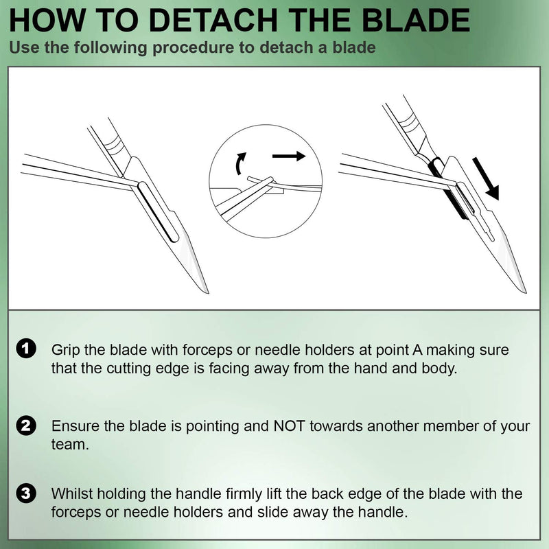 MedHelp 20 Pack Surgical Blades 11 and Stainless Steel Scalpel Handle, Size 11 Scalpel Blades, High Carbon Steel Dermaplaning Tool #11 ● Box of 20 Blades +1 Handle