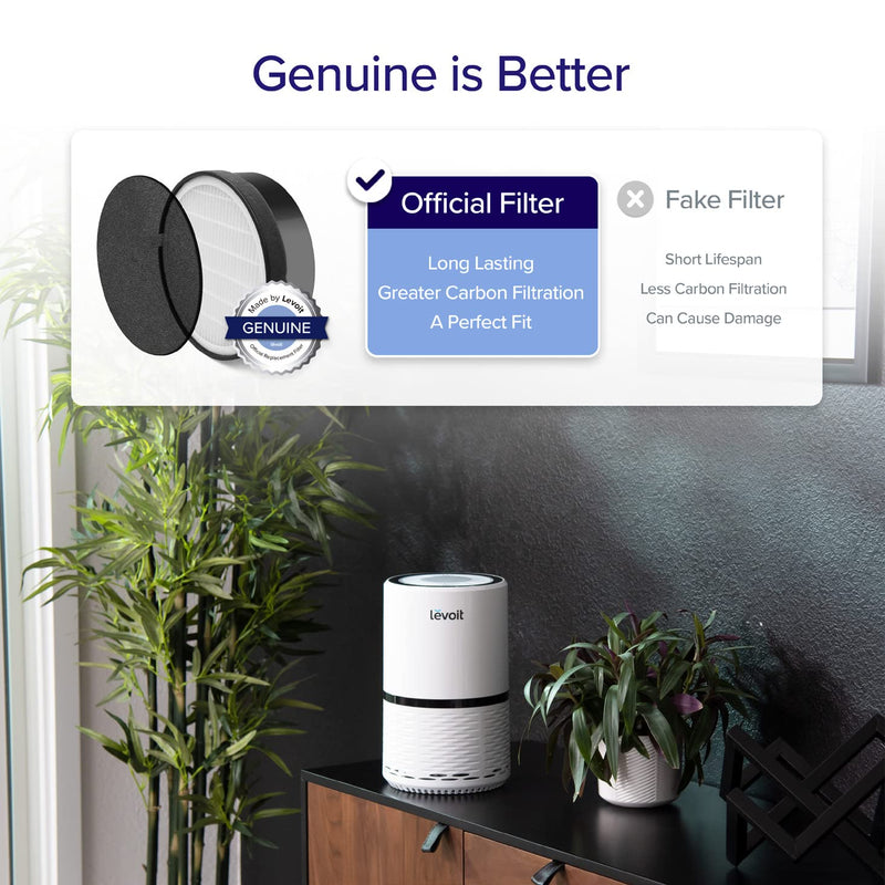 LEVOIT Air Purifier LV-H132-RF Replacement Filter, 3-in-1 Nylon Pre-Filter, True HEPA Filter, High-Efficiency Activated Carbon Filter, 1 Pack