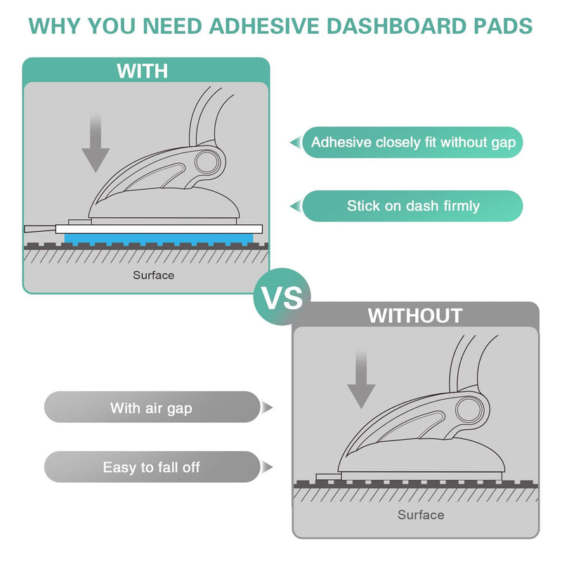 Dashboard Pad Mounting Disk for Suction Cup, 95mm 3M VHB Adhesive Disc Suction Sticky Pads for Dash Camera Car Mount, Windshield Phone Holder Base, GPS Navigation, Auto Tablet Bracket 2 Pack