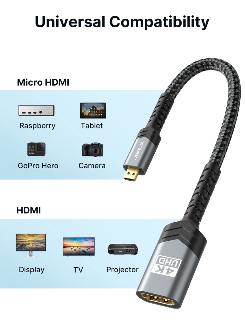 Micro HDMI to HDMI Adapter, JSAUX Micro HDMI Male to HDMI 2.0 Female Cable, 4K@60Hz HDR 3D Dolby 18Gbps, Compatible for Nikon Zfc/GoPro Hero 7/Raspberry Pi 4 /Sony A6000 and Other Action Camera-Grey Grey