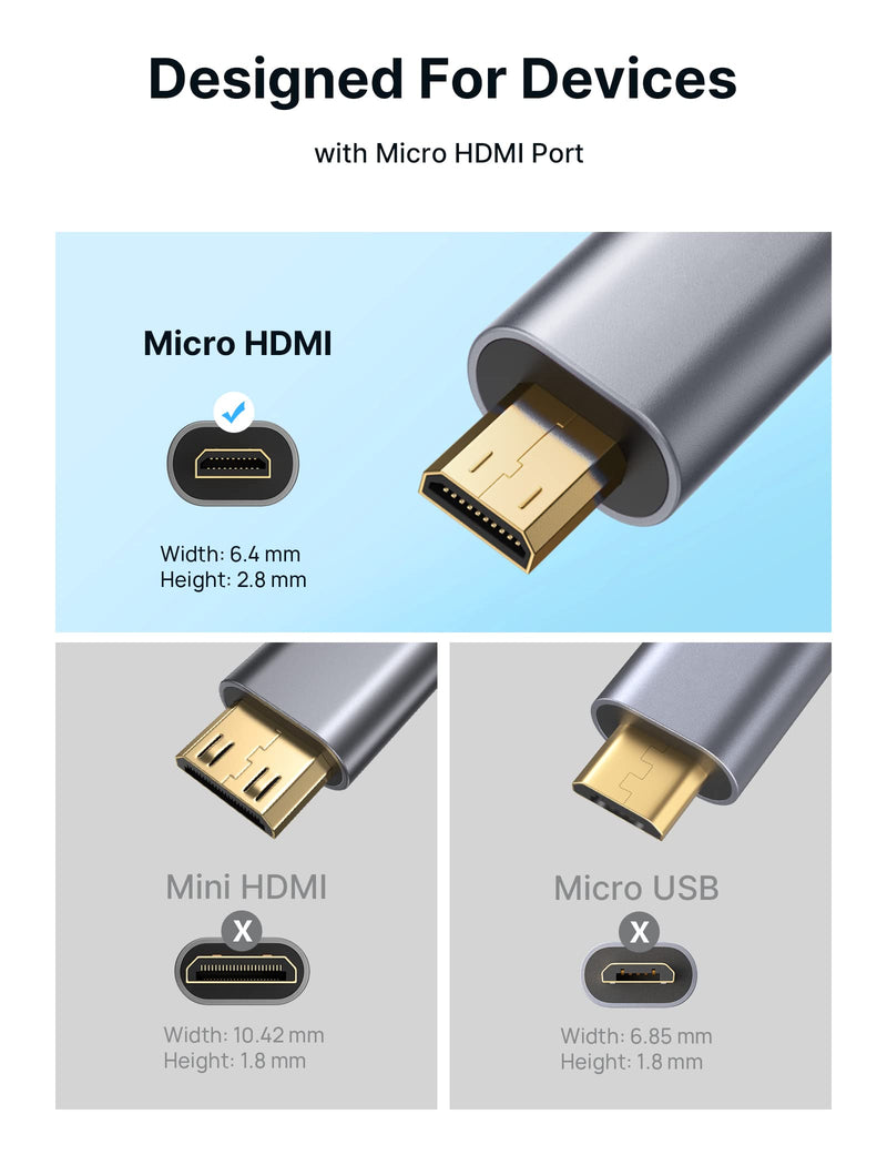 Micro HDMI to HDMI Adapter, JSAUX Micro HDMI Male to HDMI 2.0 Female Cable, 4K@60Hz HDR 3D Dolby 18Gbps, Compatible for Nikon Zfc/GoPro Hero 7/Raspberry Pi 4 /Sony A6000 and Other Action Camera-Grey Grey