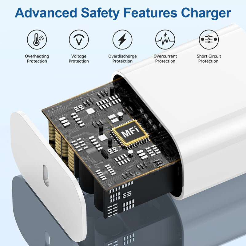 20W iPad Pro Fast Charger and 10ft USB C to C Charging Cable Cord Long for 2022/2021/2020/2018 iPad Pro 12.9/11/10.9 inch 5/4/3/2/1th Generation,iPad Air 5/4th,iPad Mini 6 Gen,iPad Wall Charger Block 2Pack 20W ipad charger with cable 10ft