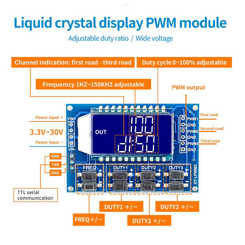 HiLetgo 2pcs 3 Channel PWM Pulse Generator Signal Generator Module Adjustable Frequency Square Wave Rectangular Wave Signal Generator Duty Cycle with LCD Display 1Hz-150Khz