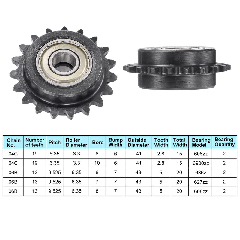 uxcell #25 Chain Idler Sprocket, 8mm Bore 1/4" Pitch 19 Tooth Tensioner, Black Oxide Finish C45 Carbon Steel with Insert Double Bearing for ISO 04C Chains