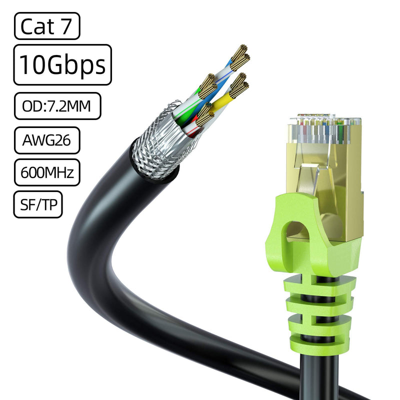 Outdoor Cat 7 Ethernet Cable 15ft, 26AWG Heavy-Duty Cat7 Networking Cord Patch Cable RJ45 Transmission Speed 10GbpsTransmission Bandwidth 600Mhz LAN Wire Cable SFTP Waterproof Direct Burial Cat7-15FT