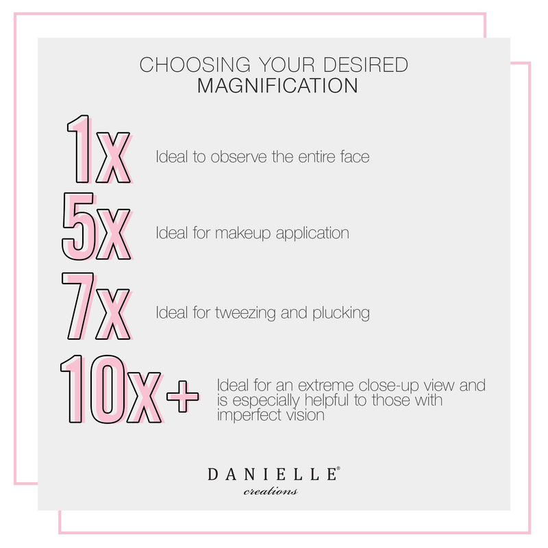 Danielle Two-Sided Makeup Mirror, 12X Magnification, Soft Touch - Midnight Matte