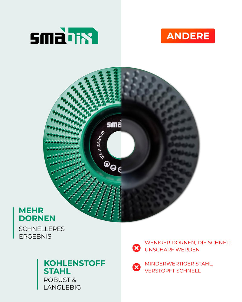 SMABIX® rasp disc 125 mm, grinding discs for angle grinders, wood milling cutters, carving and sanding wood, wood milling cutter for angle grinders, root milling cutters, angle grinders wood rounded