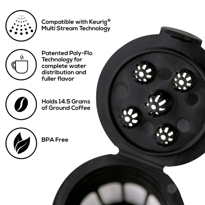 Perfect Pod Cafe Supreme Reusable Single Serve Coffee Filter Cup | Compatible with Keurig K Supreme (Plus) Coffee Maker Reusable K Cup