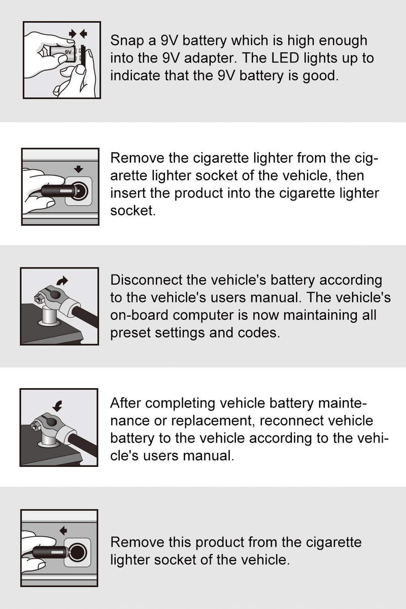 ALLOSUN All-Sun GK504 Automotive Setting Keeper Auto Vehicle Computer Memory Saver, 1 Pack