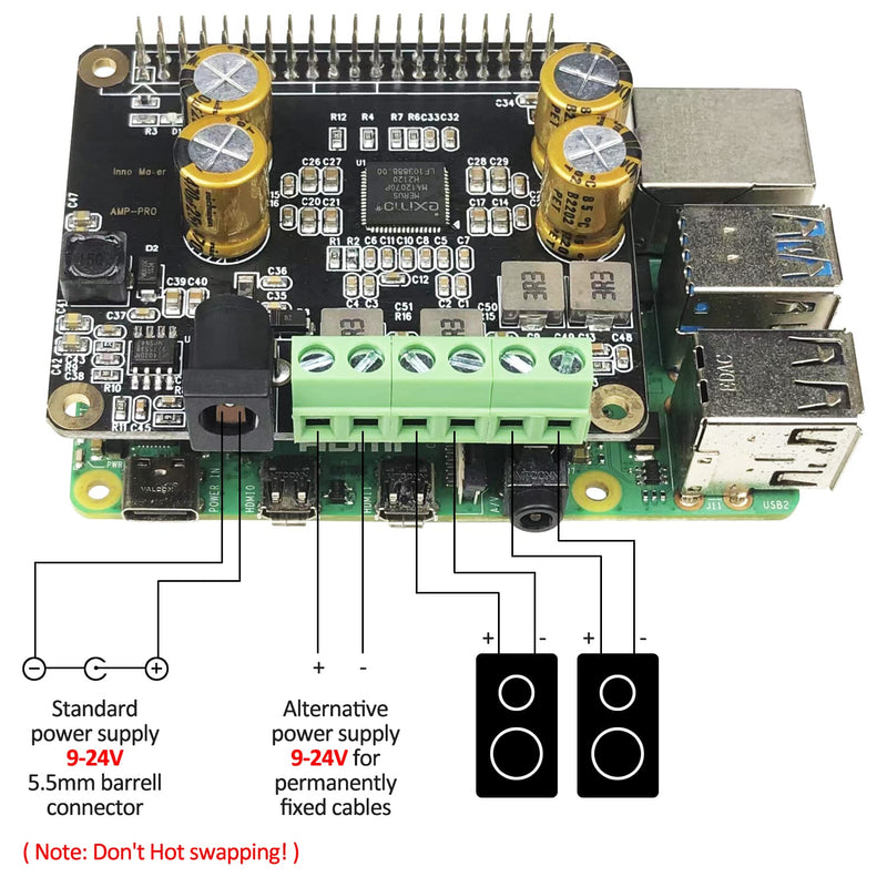 Raspberry Pi Audio Amplifier 2x80W Peak Output Class D HiFi AMP Pro Hat Featuring 192KHz/24bit MA12070P Support Volumio, MoOde, Raspbian,and LibreELEC