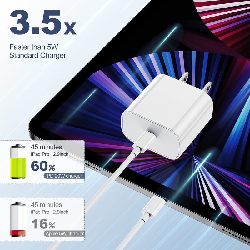 20W iPad Fast Charger USB C for iPad Pro 12.9,11 inch 2021/2020/2018, New iPad Air 5th/4th 10.9 inch 2022, Apple-iPad Mini 6 Gen 2021, PD Wall Charging Block with 6Ft USB C to C Charging Cable（2pack） 2Pack6Ft White 2