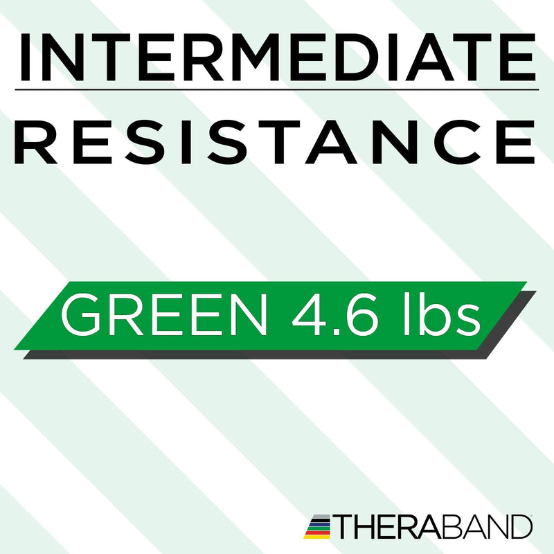 TheraBand Resistance Band Loop Green - Heavy