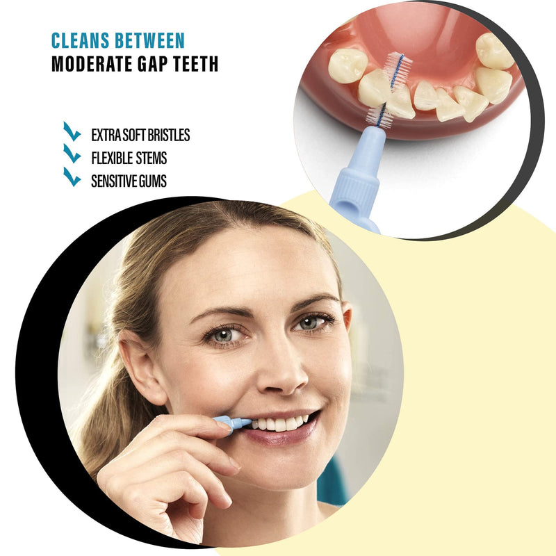 TEPE Extra Soft Interdental Brush Cleaners – Dental Brushes Between Teeth 8 Pk, Blue 0.6mm