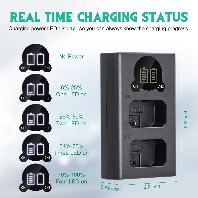 Kimaru NP-FW50 Battery Charger, Double Slot NP-FW50 Charger for Sony BC-TRW Charger, ZV-E10, Alpha A6000 A6300 A6400 A6500 A5000 A5100 A7 A7II A7R A7RII A7S A7SII RX10 II III Cameras.