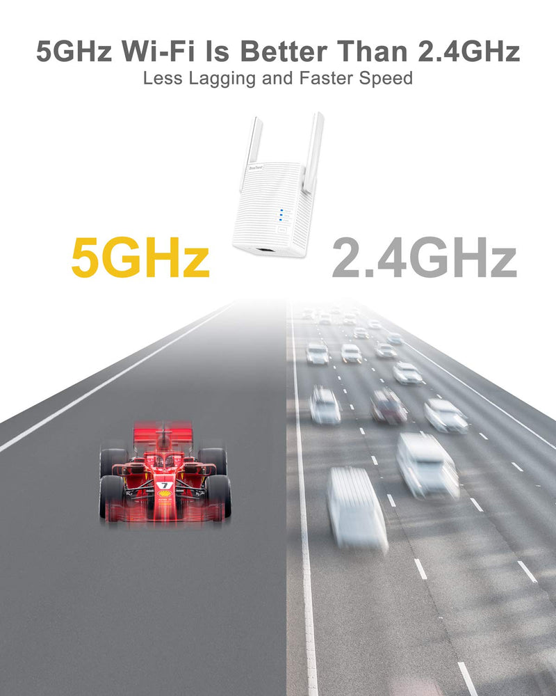 BrosTrend AC1200 WiFi to Ethernet Adapter, 1200Mbps Dual Band Universal Wireless Bridge for Printer, Smart TV, Blu-Ray Player, PlayStation, Xbox, etc, WPS Easy Setup, Connect a Wired Device to Wi-Fi