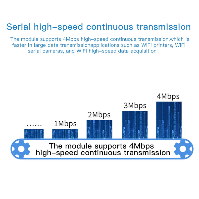 #10Gtek# ESP-01S ESP8266 Wireless Module Serial transceiver Receiver, Support Receive LWIP AP+STA, Multi-Mode, Faster Speed, Better Signal Output, Pack of 4 x4