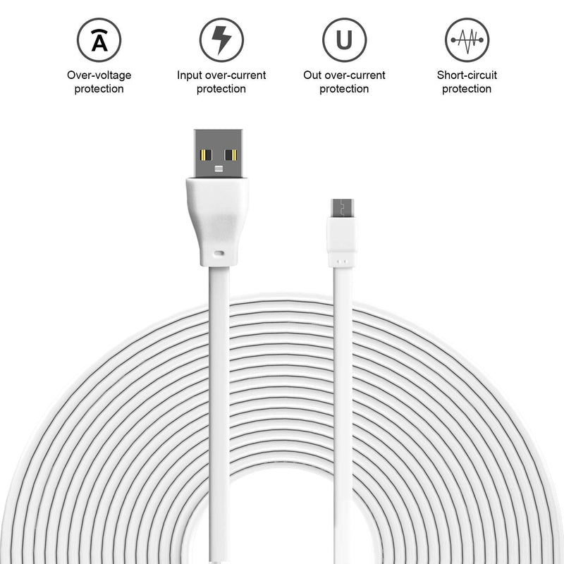 16.5 ft/ 5m Power Extension Cable with Power Adapter Compatible with Wyze Cam, Yi Camera, Oculus Go, Echo Dot Kid Edition, Nest Cam, Zmodo Cam, Netvue, Arlo Q, Blink, Furbo Dog and Home Smart Security 16ft/5m White