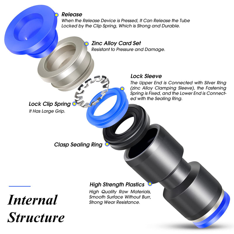 TAILONZ PNEUMATIC 1/4 Inch od Push to Connect Fittings Pneumatic Fittings Kit 2 Spliters+2 Elbows+2 tee+2 Straight (8 pcs) 1/4"OD Blue 8
