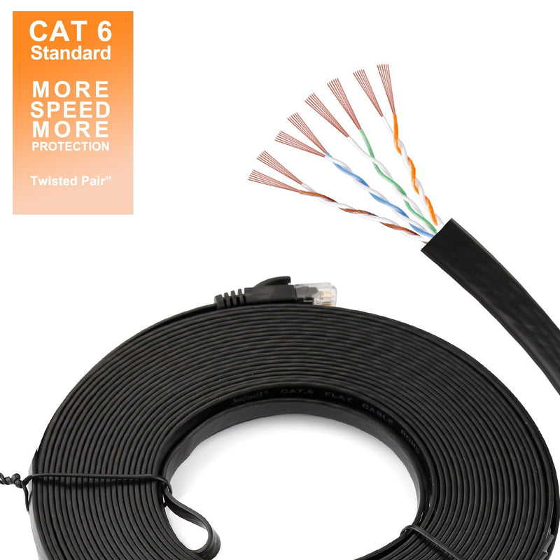 Cat 6 Ethernet Cable 35 ft Black with Cable Clips – Flat Internet Network Cable – Cat 6 Computer LAN Cable - Cat6 Ethernet Patch Cable with Snagless Rj45 Connectors – 35 feet Black 35ft-Black