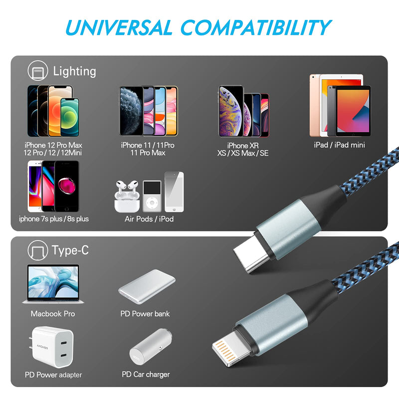 USB C to Lightning Cable, 2 Pack 10FT Nylon Braided S-03BK MFi Certified iPhone Charger Compatible iPhone 13 12 Pro 11 Max XS XR 8 Plus, Supports Power Delivery Gray