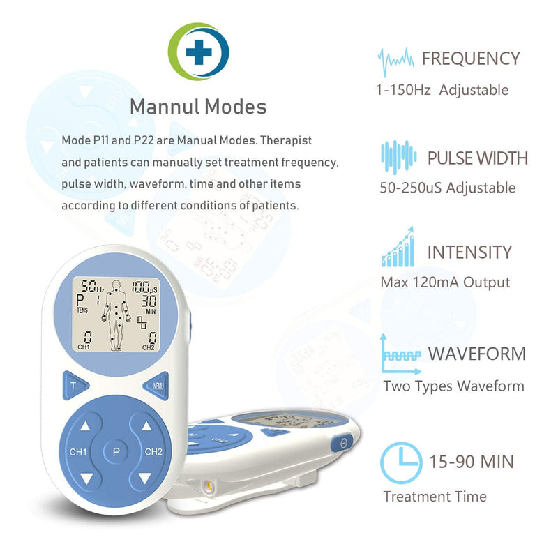 TENS Unit Muscle Stimulator EMS Pulse Massager 2020 Upgrade 3-in-1 Combination with Independent 2 Channels, 32 Preset&2 Manual Modes Professional Handheld Electrotherapy Device for Body Pain Relief