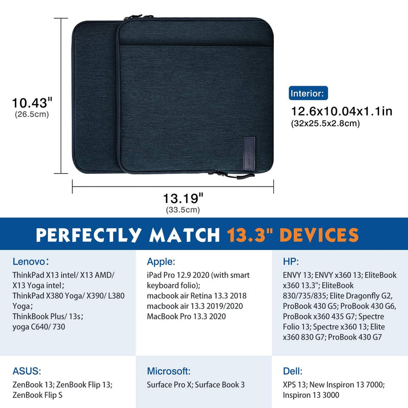 MoKo Sleeve Bag for 13.3 Inch Laptop,Carrying Pouch Sleeve Case with Pocket Fits Galaxy Tab S8+ 12.4",Surface Pro 8,MacBook Pro M1 Pro/M1 Max 14.2 2021/Air/Pro 13.3 2020,iPad Pro 12.9 2021,Chromebook Indigo