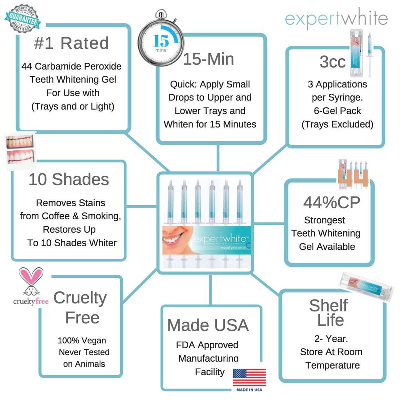 Expertwhite Extreme 44% Teeth Whitening Gel (6-gels)