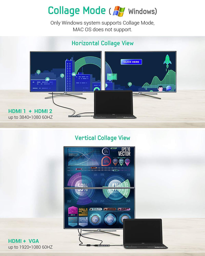 Docking Station, USB C Hub, TOTU 9 in 1 Triple Display Docking Station with Collage Display Mode, Dual 4K HDMI, VGA, 100W PD, 3 USB 3.0 and TF/SD Card Reader for MacBook Pro Air and Type-C Laptops