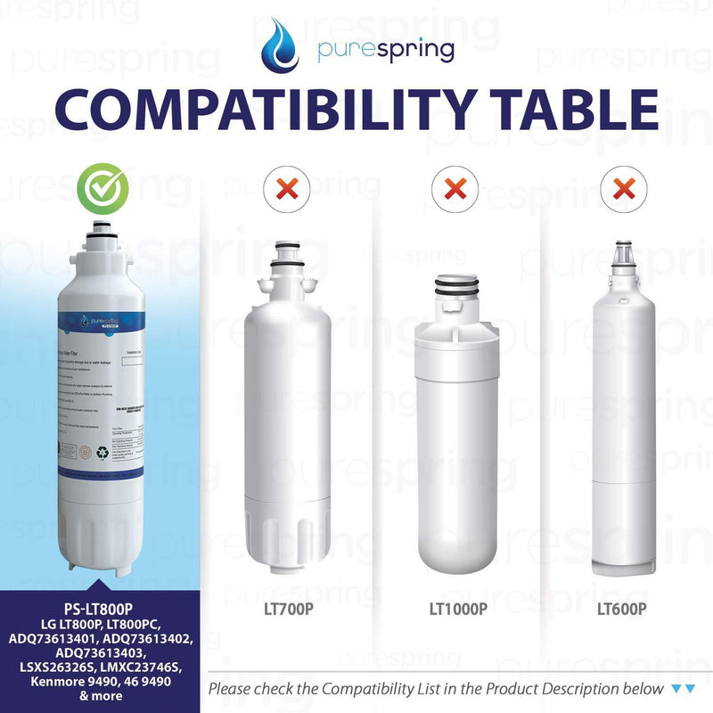 PureSpring NSF 42 Certified Refrigerator Water Filter, Compatible with LG LT800P, LT800PC, ADQ73613401, ADQ73613402, ADQ73613403, Kenmore 9490, 46-9490, 469490 (1 Pack)