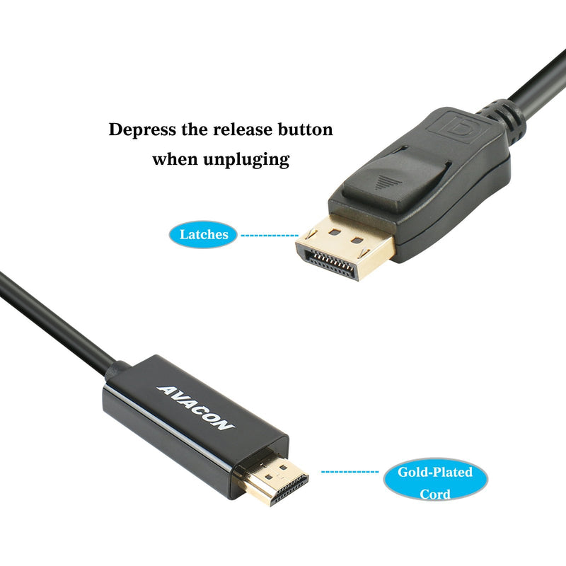 DisplayPort to HDMI 15 Feet Gold-Plated Cable, Avacon Display Port to HDMI Adapter Male to Male Black 1 PACK