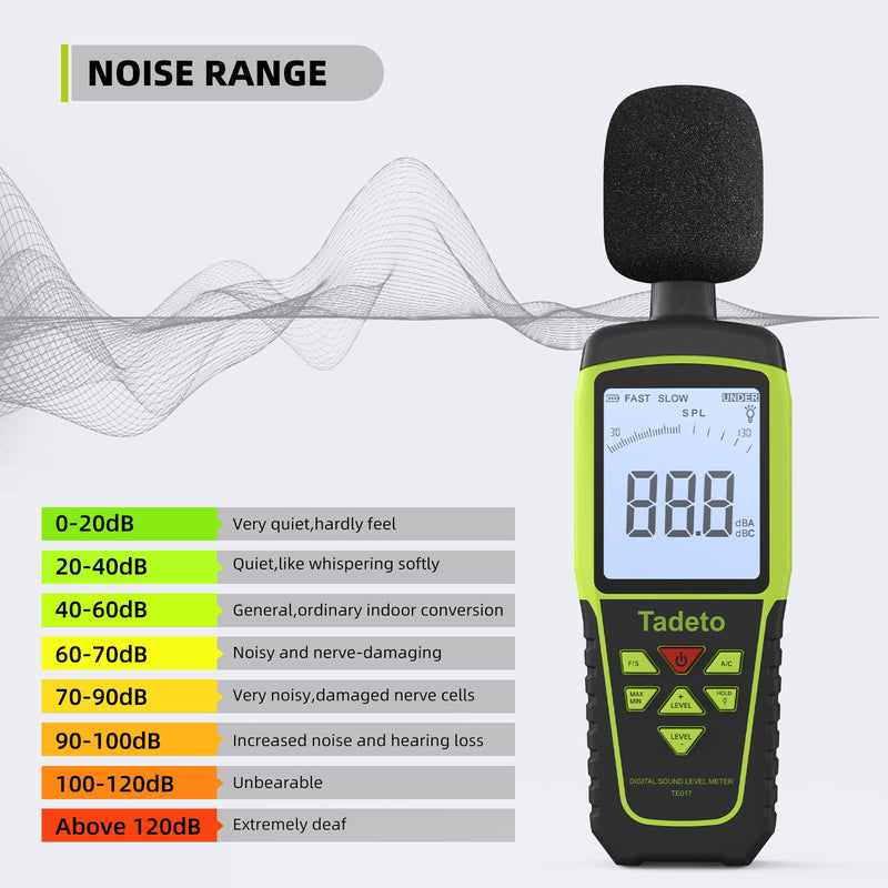Decibel Meter, Tadeto Sound Level Meter Portable db Meter 30dB to 130dB (5 Measuring Ranges) Backlight LCD Display, MAX/MIN, Audible and Visual Alarms, Data Hold, A/C Weighted Verde