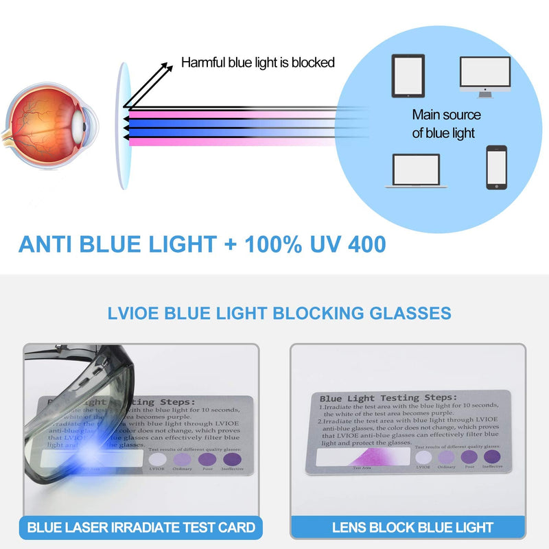 LVIOE Fit Over Blue Light Blocking Glasses and Computer Eyewear- Wear Over Prescription Glasses/ Reading Glasses/ RX Glasses Black Frame Anti Blue Light Glasses