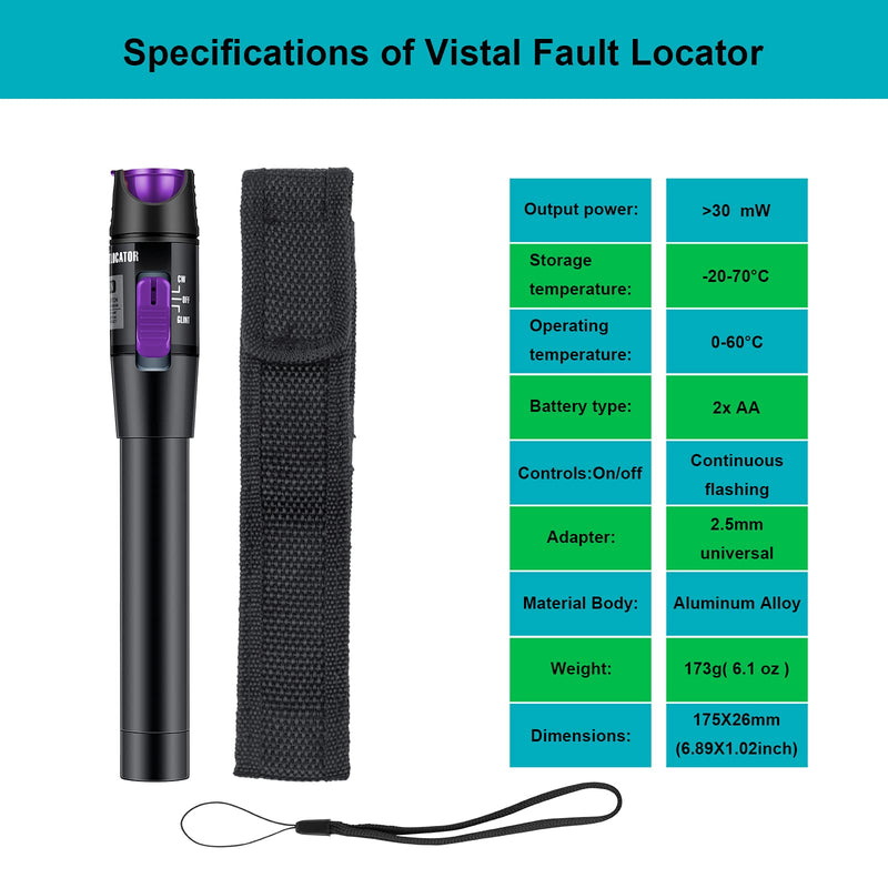Moocci 2 Pcs Visual Fault Locator Kit Laser Fault Locator 30 MW 30KM with 2 Pcs 2.5mm Universal Connector FC Male to LC Female Adapter, Fiber Optic Source Tester for FC,SC,ST,LC