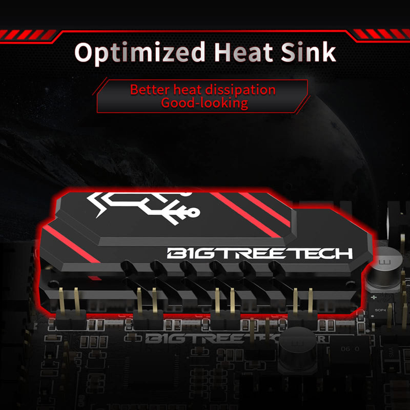 BIGTREETECH SKR Pico V1.0 Controller Board Perfectly Compatible with Voron V0 3D Printer, Fits Raspberry Pi Using Kilpper Firmware, Entry-Level 4-axis DIY Motherboard