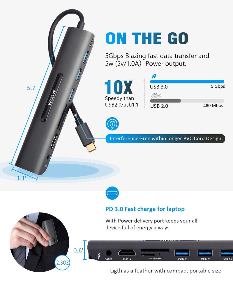 USB C Hub HDMI VGA Adapter-[Upgraded] VEOOVE 9 Port USB Type C to HDMI 4K for Samsung Dex Station for Galaxy S10/S9/S8 Note 9/8, Compatible with MacBook Pro 2018 2017/Air 2018/2019 More(Dark Grey) Dark Grey