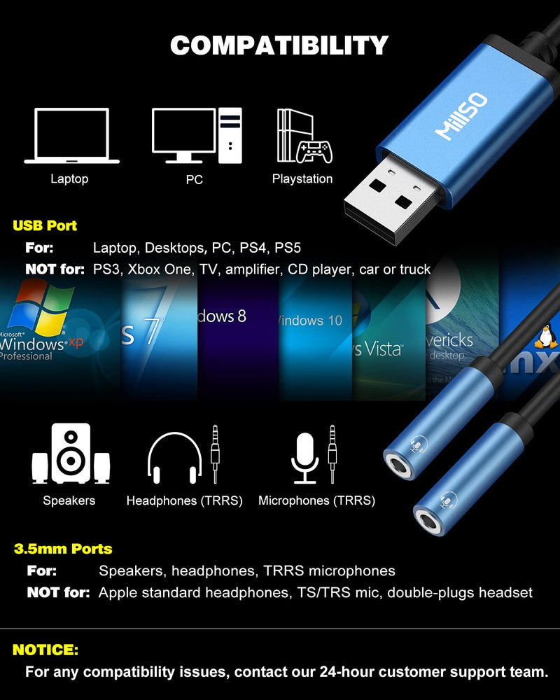 MillSO USB to Dual 3.5mm Audio Jack Adapter, Sapphire Blue TRRS External Stereo Sound Card Headphone Stereo Jack Splitter for Two Headphones, Speakers to a PC, Laptop, Desktop, PS4, PS5-1 Feet
