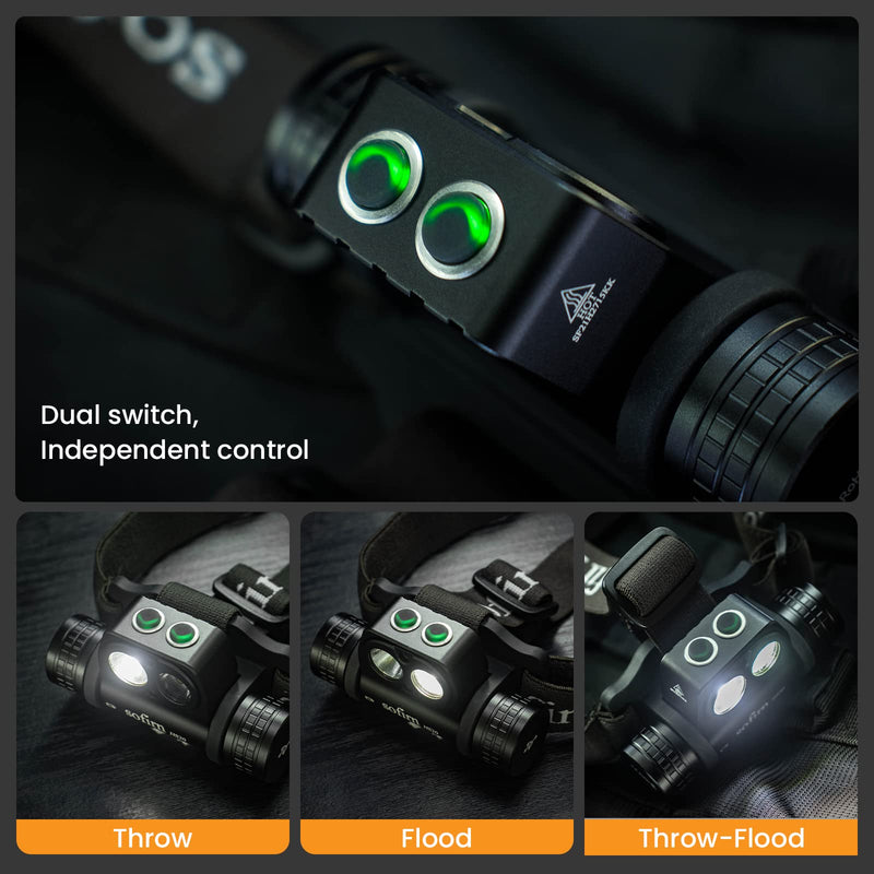 Sofirn HS20 LED Headlamp Rechargeable, 2700 High Lumen Headlight, Super Bright Head Flashlight with Floodlight and Spotlight, USB C Charging Port, Battery Inserted for Hiking, Camping, Emergency