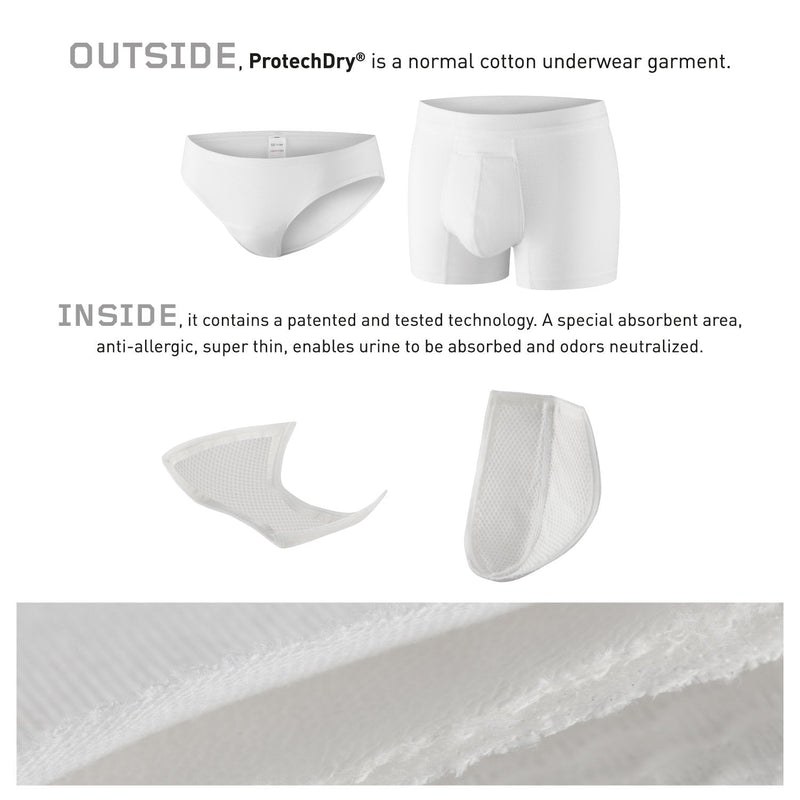 PROTECHDRY - Washable Urinary Incontinence Cotton Brief Underwear for Men, with Front Absorbent Area, Black Small Small (Pack of 1)
