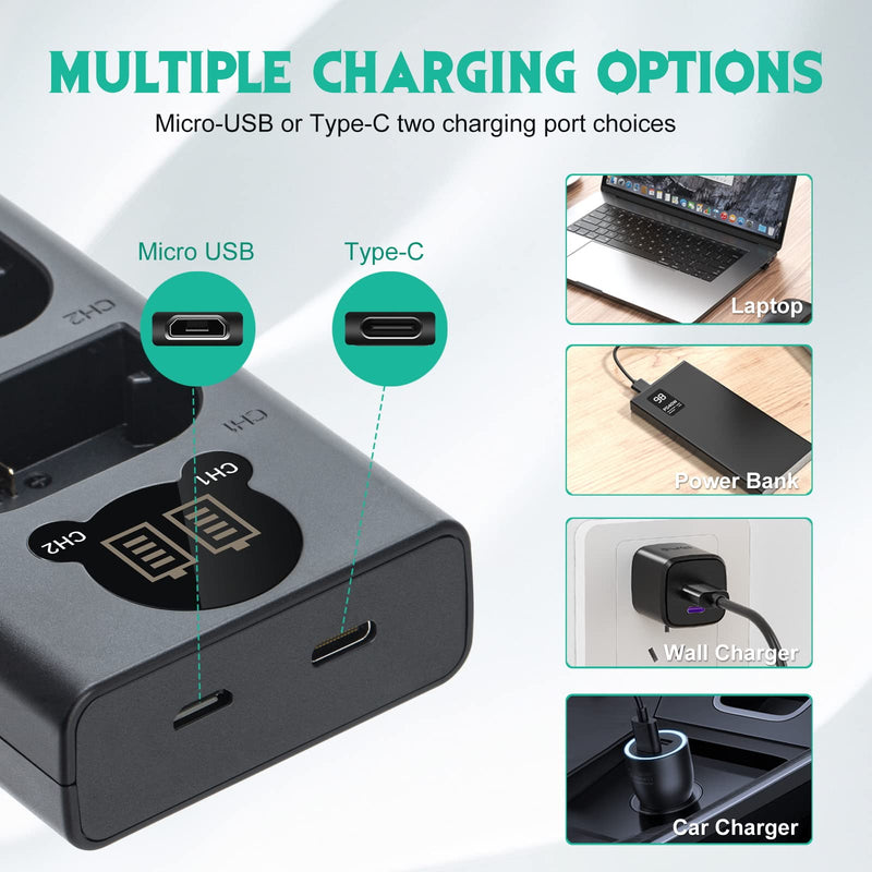 Kimaru NP-FZ100 Battery Charger, Double Slot NP-FZ100 Charger for Sony BC-QZ1 Charger, Alpha FX3, FX30, A1, A7C, A9, A9 II, A7R III, A7R IV, A7S III, A7 III, A7 IV, A6600 Cameras.