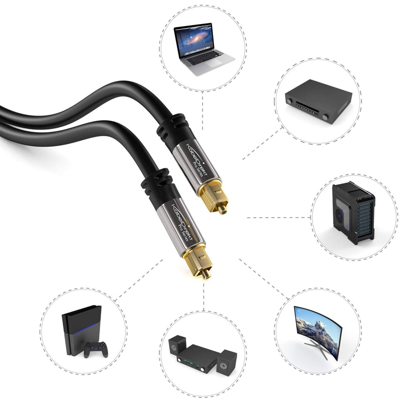 KabelDirekt – 10 feet – Optical Digital Audio Cable (TOSLINK Cord, Fiber Optic, Male to Male, Home Theater, Gold Plated, S/PDIF, for PlayStation 4/PS4 & Xbox One, black)