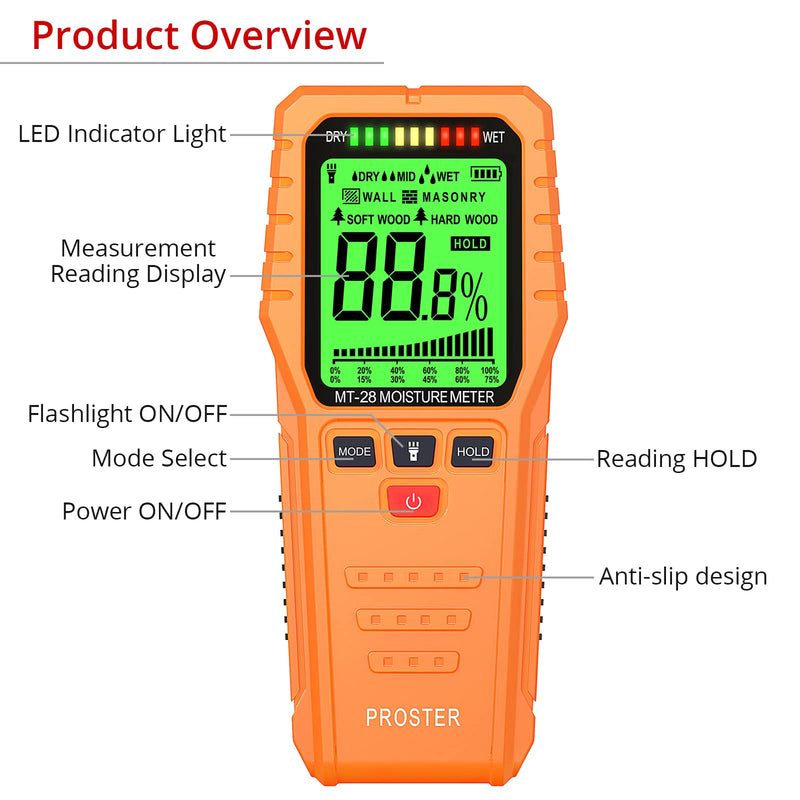 Pinless Wood Moisture Meter, Non-Destructive Moisture Detector for Wood Wallboard Masonry; Mold Moisture Tester Detect up to 3/4 Inch Below Surface, Visual/Audible Alarm, with Storage Case