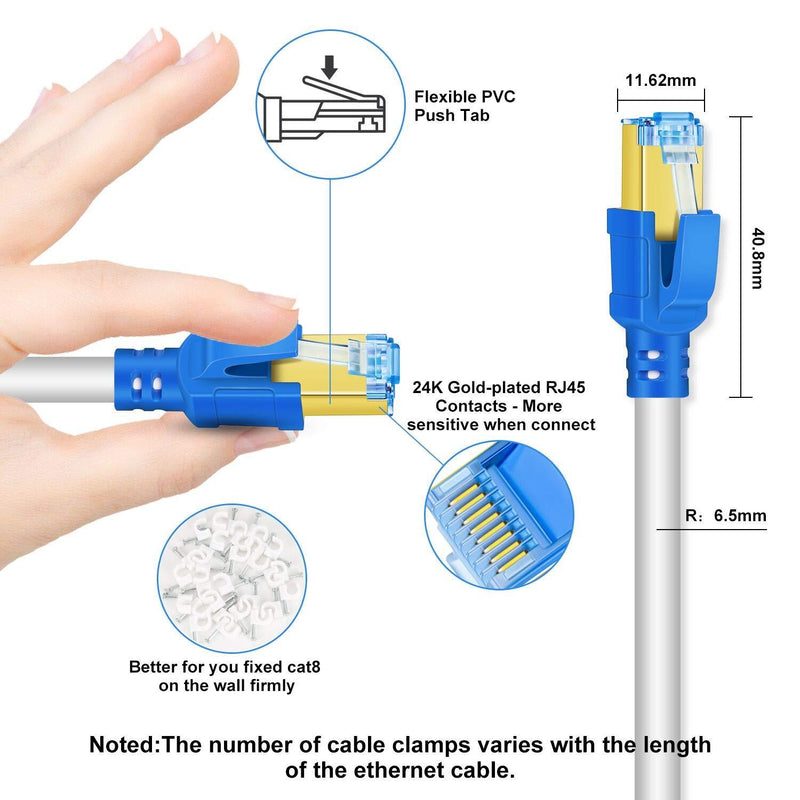 Cat 8 Ethernet Cable 10 ft, Heavy Duty 26AWG Shielded Internet Network LAN Cable Wire,Outdoor&Indoor,High Speed 2000MHz 40Gbps with RJ45 Connector Patch Cord for Gaming/PS4/Modem/Router - 10ft White Cat8-10ft