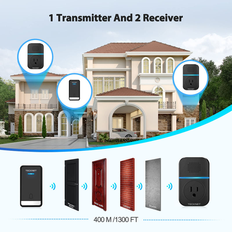 TECKNET Wireless Doorbell, Self-Powered Doorbell No Battery Required Push Button Plug-through Waterproof Cordless Door Chime, up to 1300ft Range with 32 Chimes, 5-Level Volume& LED Light (Black) Black