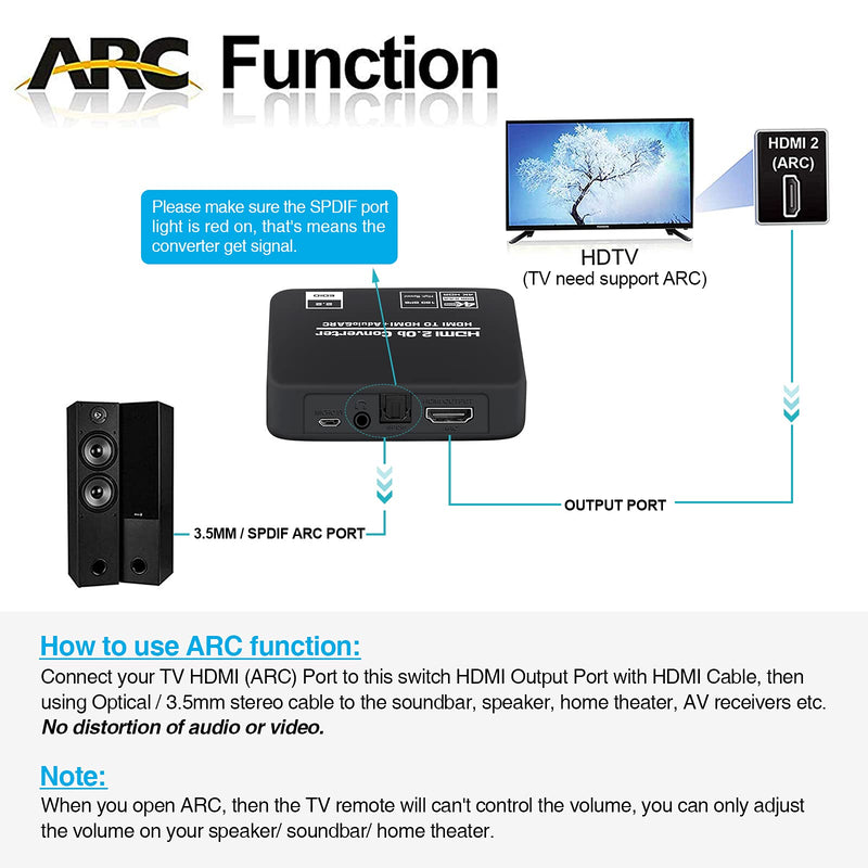 avedio links 4K@60Hz HDMI 2.0b Audio Extractor Splitter Converter, HDMI to HDMI + Optical Toslink SPDIF + 3.5mm Stereo Analog Audio, HDMI Audio Embedder Inserter for PS5,Xbox, Optical Fiber Included