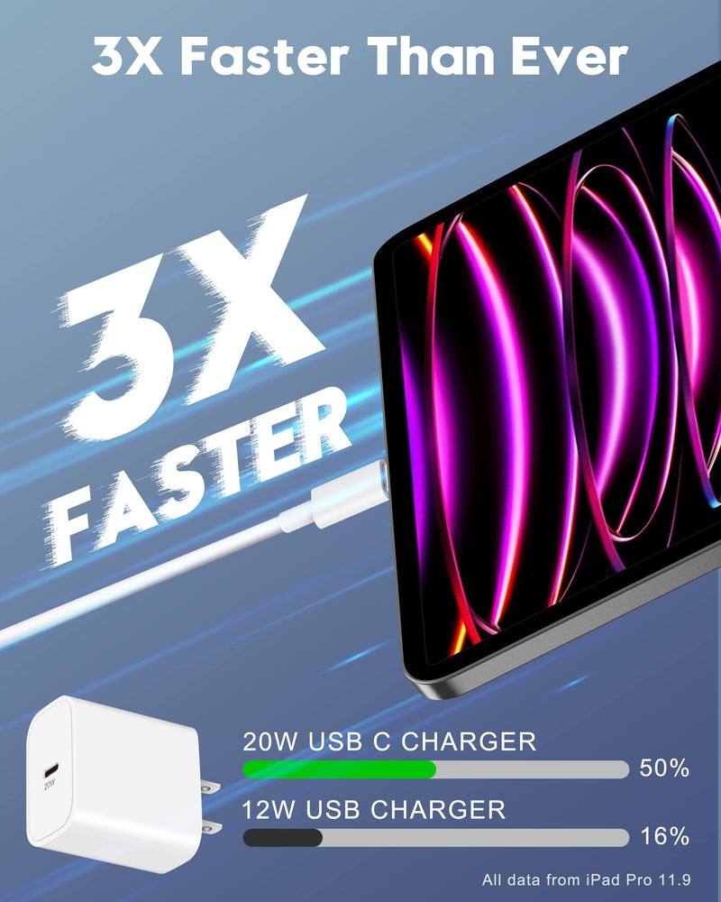 20W Apple Fast Charger for 2022/2021/2020/2018 iPad Pro 12.9/11, iPad 10th Generation, iPad Air 5th/4th, iPad Mini 6, 2Pack USB C Wall Charger Block Type C Fast Charging Plug with 6FT USB C to C Cable 6FT iPad charger 2Pack