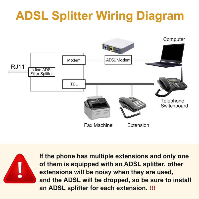 Uvital in-line DSL Filter Splitter/in-line DSL Filter RJ11 6P2C Male to 2 Female Telephone Modem ADSL Splitter Filter (Cream, 2 Pack) Cream