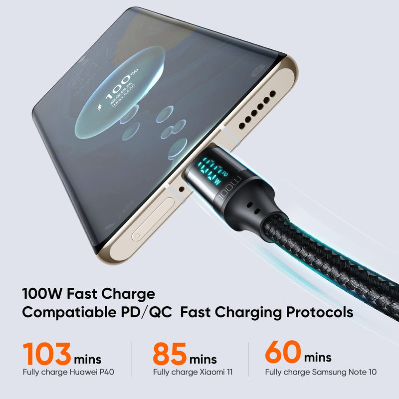 Mcdodo PD 100W USB C Cable, 5A Type C to C Fast Charging Cable, 3.9Ft LED Display Cable Nylon Braided USB C 480Mbps Data Cable Compatible with MacBook Pro/iPad Pro/iPad Air/Switch/GalaxyS20,S20+/Mate