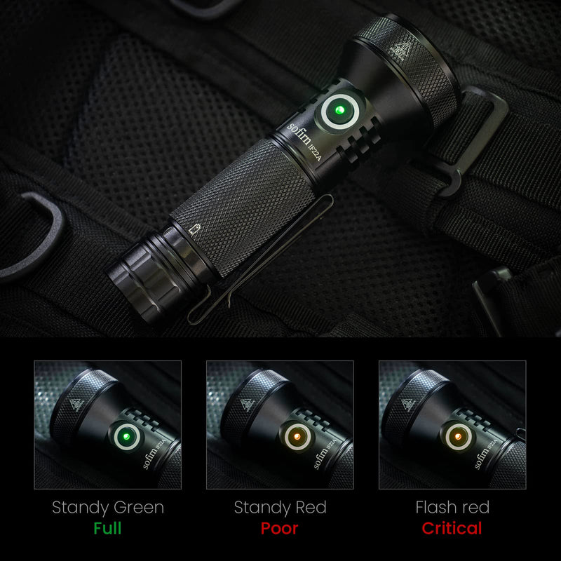 Led Rechargeable Flashlight, Sofirn IF22A Spotlight 2100 High Lumen 690 Meters Max Powerful Thrower Flashlight with SFT40 LED, TIR Lens, Power Bank for Hiking, Camping, Emergencies, Search and Rescue IF22A-Kit