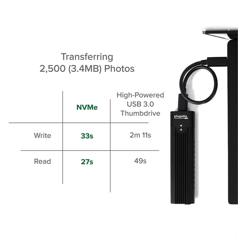 Plugable USB C to M.2 NVMe Tool-free Enclosure USB C and Thunderbolt 3 Compatible up to USB 3.1 Gen 2 Speeds (10Gbps). Adapter Includes USB-C and USB 3.0 Cables (Supports M.2 NVMe SSDs 2280 2260 2242)