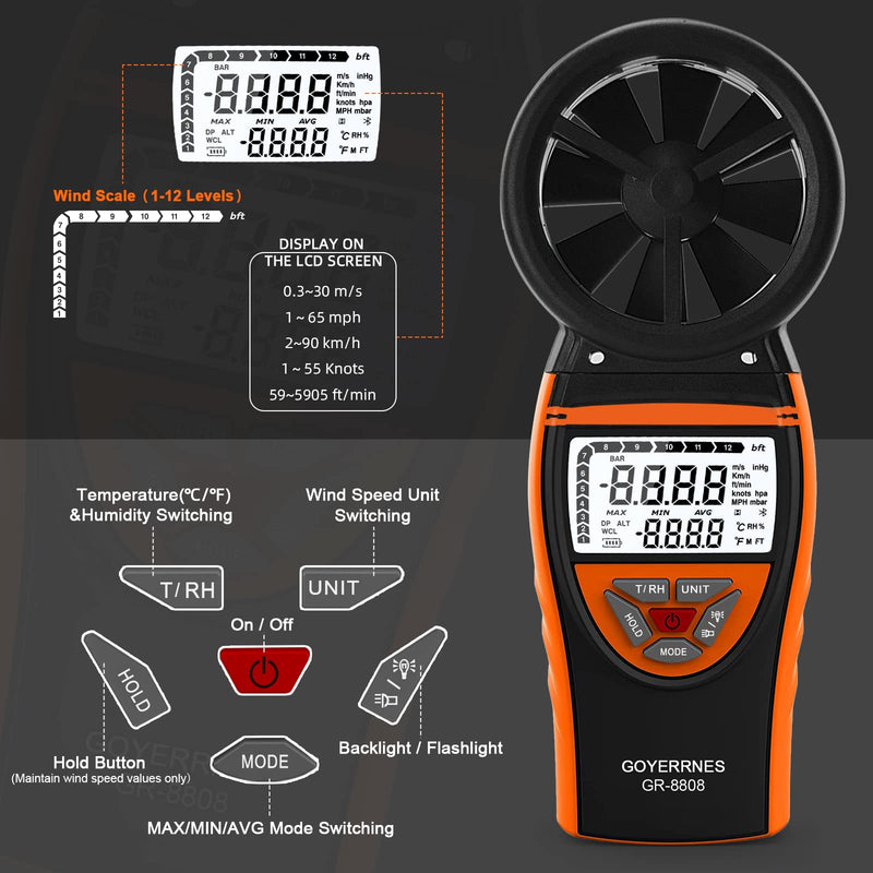 Handheld Wind Meter Digital Anemometer 0.3~30m/s Wind Speed Meter, GR-8808, Temperature for Navigation, Sailing Competition, Various Fan Manufacturing Industries, Data Storage